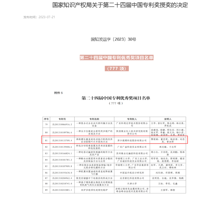 喜報！德博科技一項發(fā)明專利榮獲“中國專利優(yōu)秀獎”！